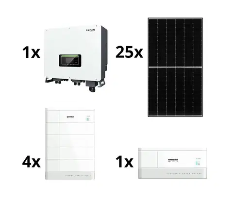Záhradné lampy SOFAR SOLAR Solárna zostava SOFAR Solar-10kWp JINKO+10kW hybridný měnič 3f+10,24 kWh batérie 