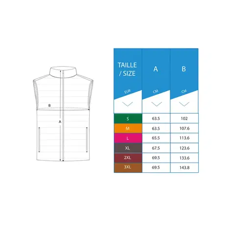 bundy a vesty Pánska golfová prešívaná vesta MW500 modrá