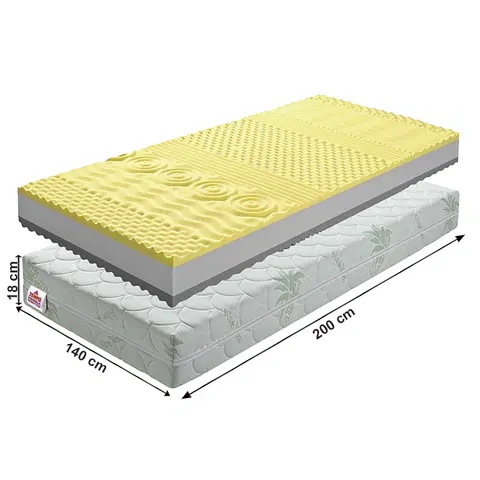Matrace sendvičové Penový matrac BE TEMPO VISCO Tempo Kondela 140x200 cm