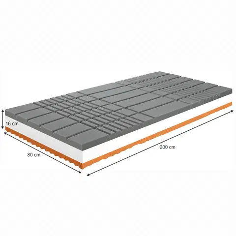 Matrace Antidekubitný matrac BE KELLEN Tempo Kondela 80x200 cm