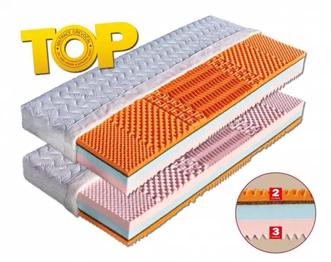 Matrace Penový sendvičový matrac CAPRI Dřevočal Úplet 160 x 200 cm