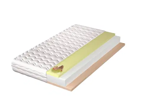 Matrace DEMI sendvičový matrac 180 x 200