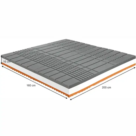 Matrace Antidekubitný matrac BE KELLEN Tempo Kondela 160x200 cm