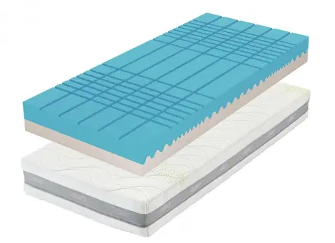Matrace Ortopedický penový matrac Guard Antibacterial Tropico 160 x 200 cm