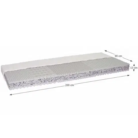 Matrace polyuretánová pena Penový matrac CATANIA ECO Tempo Kondela 90 x 200 cm