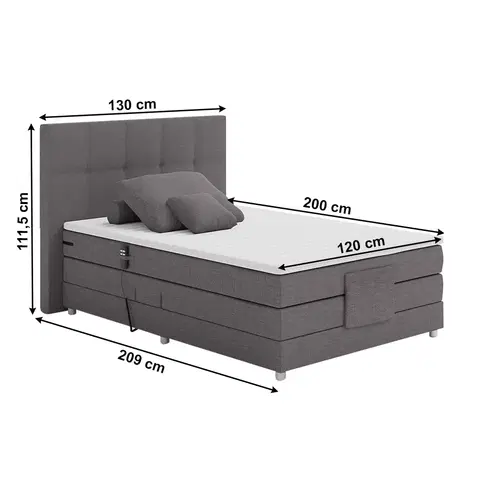Boxspring Elektrická polohovacia boxspringová posteľ ISLA 120 x 200 cm